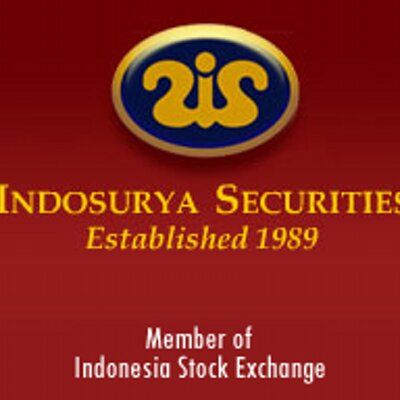 indosurya online trading