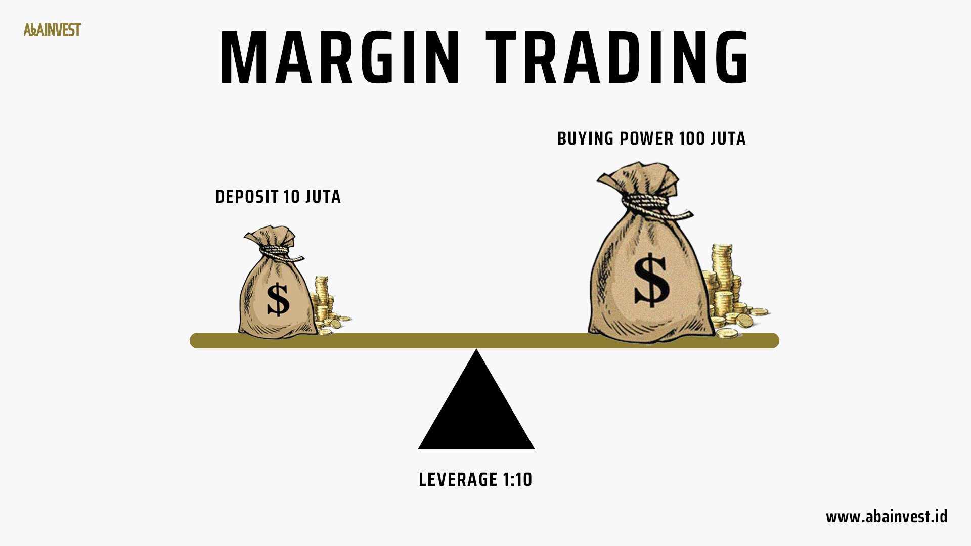 Margin Trading adalah