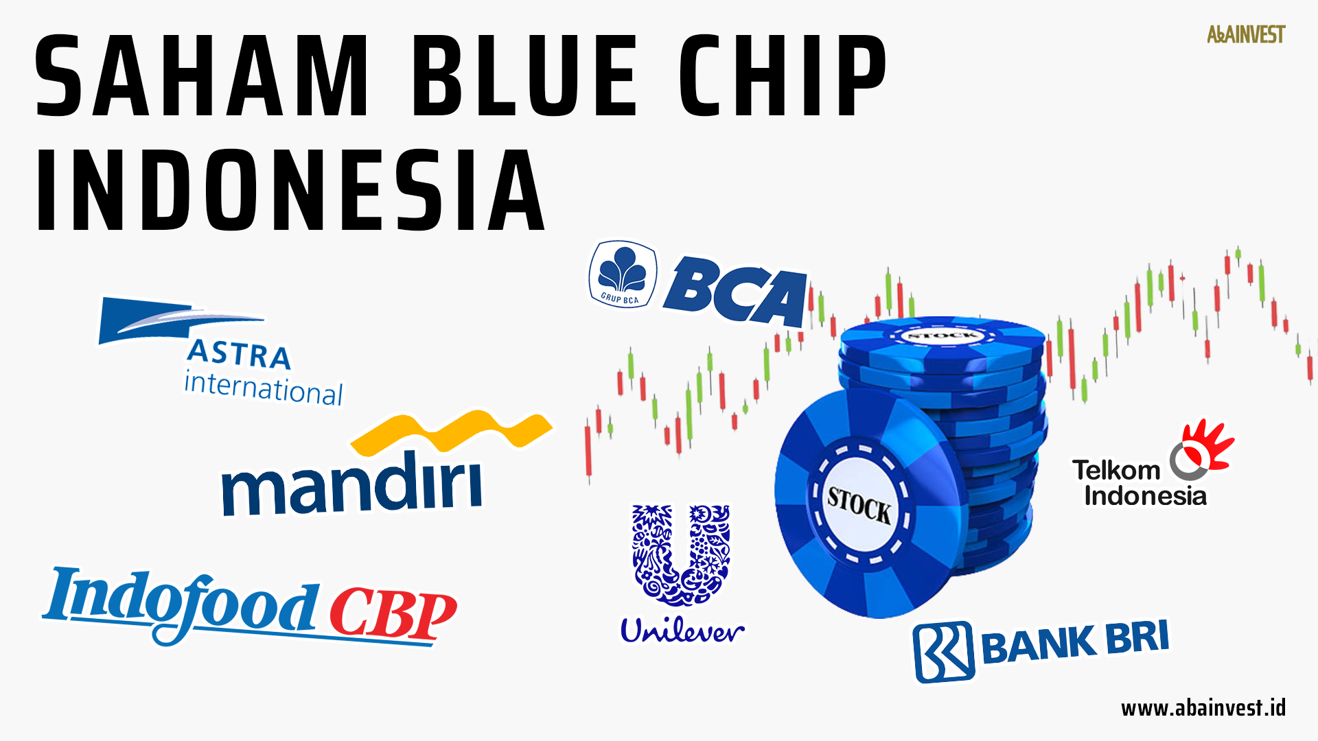 Saham bluechip indonesia